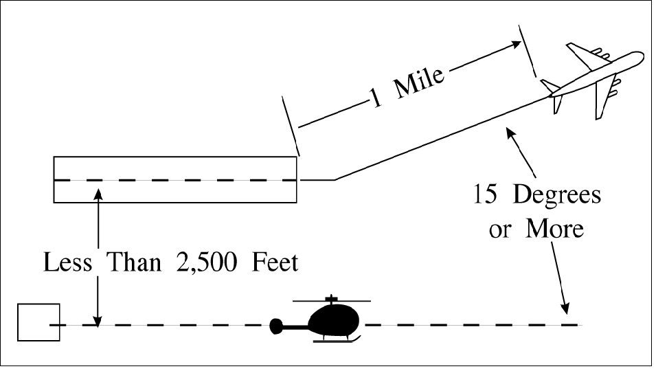 atc0508_At AnchorB